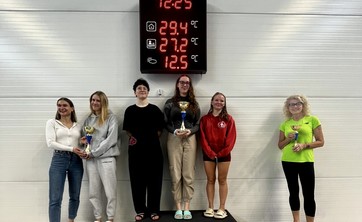 Akademickie Mistrzostwa Województwa Podkarpackiego w Pływaniu Kobiet i Mężczyzn Rzeszów 16.11.2025